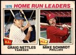#2 HR Leaders Graig Nettles / Mike Schmidt 