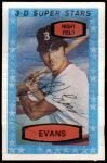 #38 Dwight Evans 
