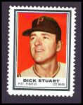 Dick Stuart 