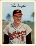 Russ Snyder 