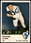 #159 Howard Clark 