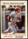 #240 Record Breaker Pete Rose 