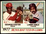 #3 RBI Leaders George Foster / Larry Hisle 