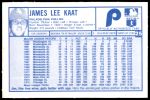1976 Kellogg's #25 Jim Kaat<br />B76K 00 1748<br /><a class='button AddToCart' data-ajax='true' data-ajax-mode='replace' data-ajax-update='#cart-info' href='/AddToCart?itemId=5984729&quantity=1&type=0'>Add To Cart</a>