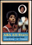 #240 Julius Erving 