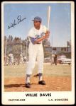 #3 Willie Davis    