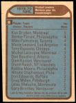 1979 O-Pee-Chee #8  -  Ken Dryden / Tony Esposito / Mike Palmateer / Mario Lessard / Bernie Parent Shutout Leaders<br />H79O 00 0816<br /><a class='button AddToCart' data-ajax='true' data-ajax-mode='replace' data-ajax-update='#cart-info' href='/AddToCart?itemId=6014379&quantity=1&type=0'>Add To Cart</a>