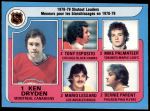 1979 O-Pee-Chee #8  -  Ken Dryden / Tony Esposito / Mike Palmateer / Mario Lessard / Bernie Parent Shutout Leaders<br />H79O 00 0816<br /><a class='button AddToCart' data-ajax='true' data-ajax-mode='replace' data-ajax-update='#cart-info' href='/AddToCart?itemId=6014379&quantity=1&type=0'>Add To Cart</a>