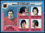 1979 O-Pee-Chee #8  -  Ken Dryden / Tony Esposito / Mike Palmateer / Mario Lessard / Bernie Parent Shutout Leaders<br />H79O 00 0817<br /><a class='button AddToCart' data-ajax='true' data-ajax-mode='replace' data-ajax-update='#cart-info' href='/AddToCart?itemId=6014380&quantity=1&type=0'>Add To Cart</a>
