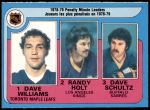 1979 O-Pee-Chee #4  -  Dave Williams / Randy Holt / Dave Schultz Penalty Minute Leaders<br />H79O 00 1060<br /><a class='button AddToCart' data-ajax='true' data-ajax-mode='replace' data-ajax-update='#cart-info' href='/AddToCart?itemId=6014704&quantity=1&type=0'>Add To Cart</a>