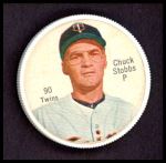 #90 Chuck Stobbs Red Buttons 