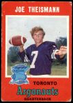 #13 Joe Theismann 