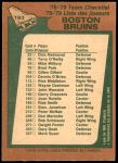 1978 O-Pee-Chee #193  Bruins Team<br />H78O 00 1800<br /><a class='button AddToCart' data-ajax='true' data-ajax-mode='replace' data-ajax-update='#cart-info' href='/AddToCart?itemId=6029385&quantity=1&type=0'>Add To Cart</a>