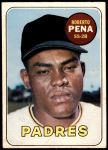 #184 Roberto Pena 
