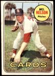 #181 Mel Nelson 