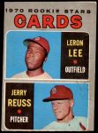 #96 Jerry Reuss 