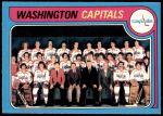 #260 Capitals Team Checklist  