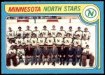 #251 North Stars Team Checklist  