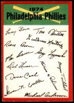 Philadelphia Phillies  