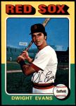 #255 Dwight Evans 