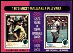 #211 1973 MVPs Reggie Jackson / Pete Rose 