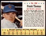 #196 Frank Thomas 