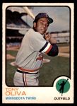 #80 Tony Oliva Minnesota on Front 