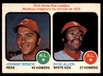 #62 HR Leaders Johnny Bench / Rich Allen 