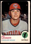 #247 Del Unser 