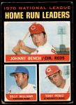 #66 NL HR Leaders Johnny Bench / Tony Perez / Billy Williams 