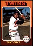 #325 Tony Oliva 
