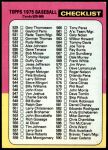 #646 Checklist  