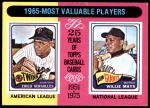 #203 1965 MVPs Willie Mays / Zoilo Versalles 