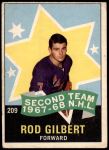 #209 All-Star Rod Gilbert 