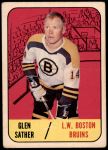 #38 Glen Sather 