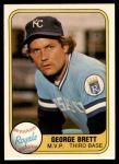 #28 MVP George Brett 