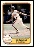 #501 Luis Salazar 