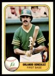 #585 Orlando Gonzalez 