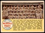 #377 Braves Team Checklist  Numeric 