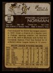 1973 Topps #32 Fred Norman<br />B73T 09 9365<br /><a class='button AddToCart' data-ajax='true' data-ajax-mode='replace' data-ajax-update='#cart-info' href='/AddToCart?itemId=6097871&quantity=1&type=0'>Add To Cart</a>