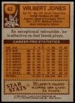 1978 Topps #42 Wilbert Jones<br />K78T 05 3974<br /><a class='button AddToCart' data-ajax='true' data-ajax-mode='replace' data-ajax-update='#cart-info' href='/AddToCart?itemId=6099648&quantity=1&type=0'>Add To Cart</a>