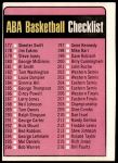 #242 Checklist  