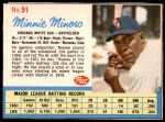 #51 Minnie Minoso 