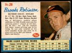 #29 Brooks Robinson  