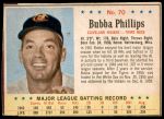 #70 Bubba Phillips 