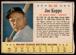 #26 Joe Koppe  BA: .227 