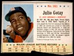 #161 Julio Gotay 