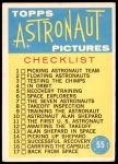 #55 Astronaut Checklist  