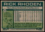 1977 Topps #245 Rick Rhoden<br />B77T 08 9780<br /><a class='button AddToCart' data-ajax='true' data-ajax-mode='replace' data-ajax-update='#cart-info' href='/AddToCart?itemId=6147970&quantity=1&type=0'>Add To Cart</a>