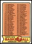 #101 Checklist  